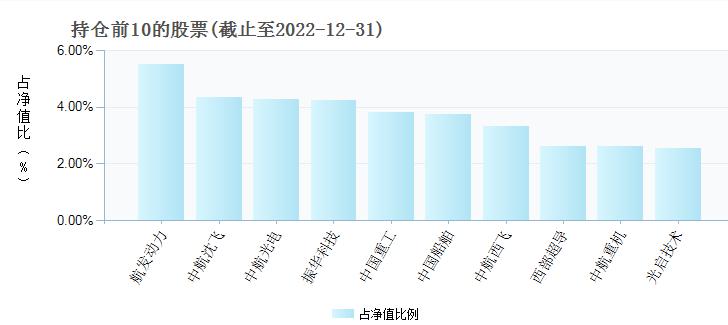 etf交易规则是t+0吗,etf知识在哪能搜到