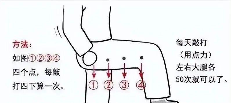 老是半夜醒来睡不着吃什么药好,老是睡不着怎么快速入睡