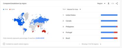 googletrends怎么用,googletrends功能