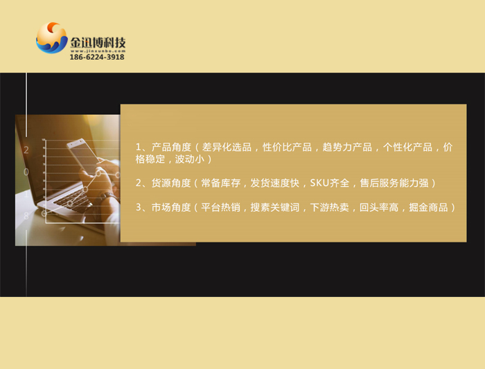 吴江1688运营阿里店铺爆款选品方法