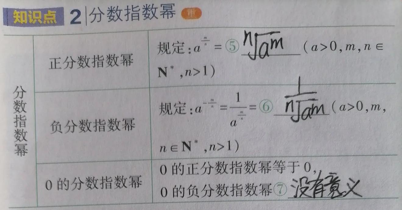 指数的定义和性质,指数的性质及应用