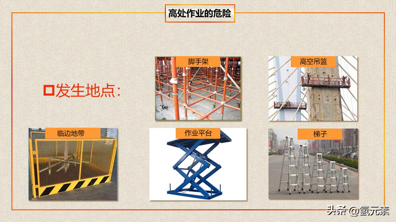 寤虹瓚宸ヤ汉瀹夊叏鏁欒偛鍩硅ppt,楂樺浣滀笟鍚婄鍩硅ppt