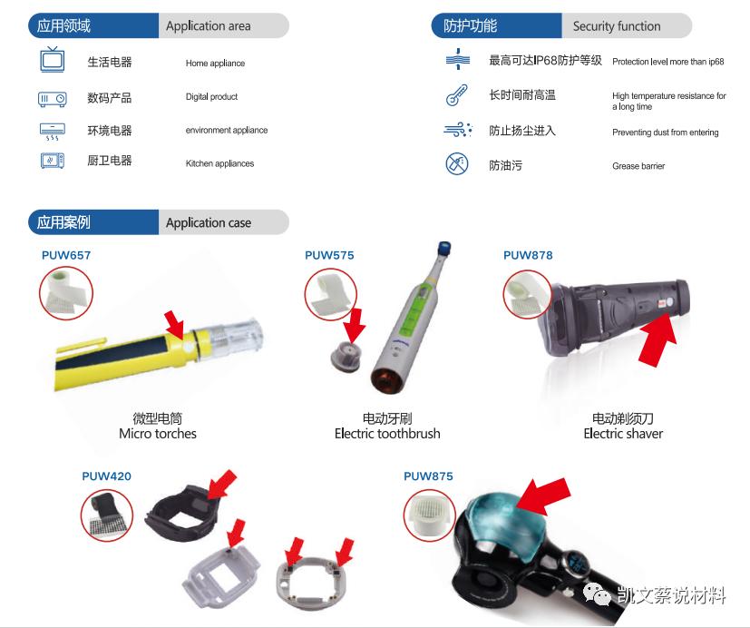 防水透气透光材料,防水消音材料