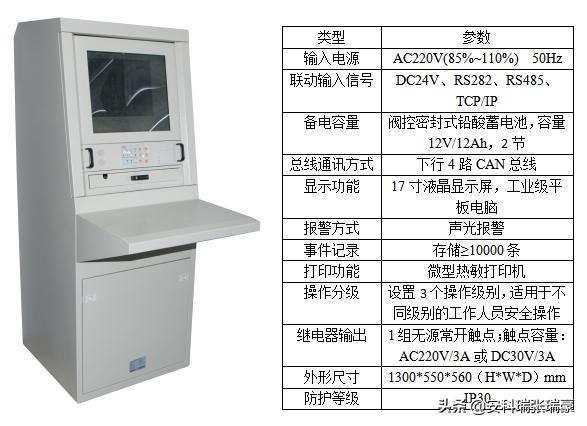 消防应急疏散指示系统的作用,消防应急照明及智能疏散指示系统