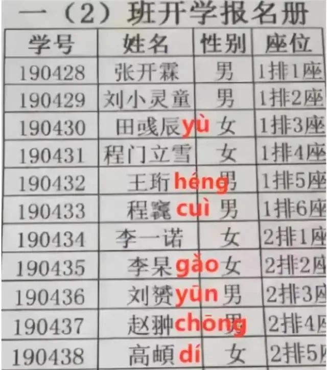 告别了“梓涵”时代，又迎来一批新“奇葩”名字！老师：我想静静