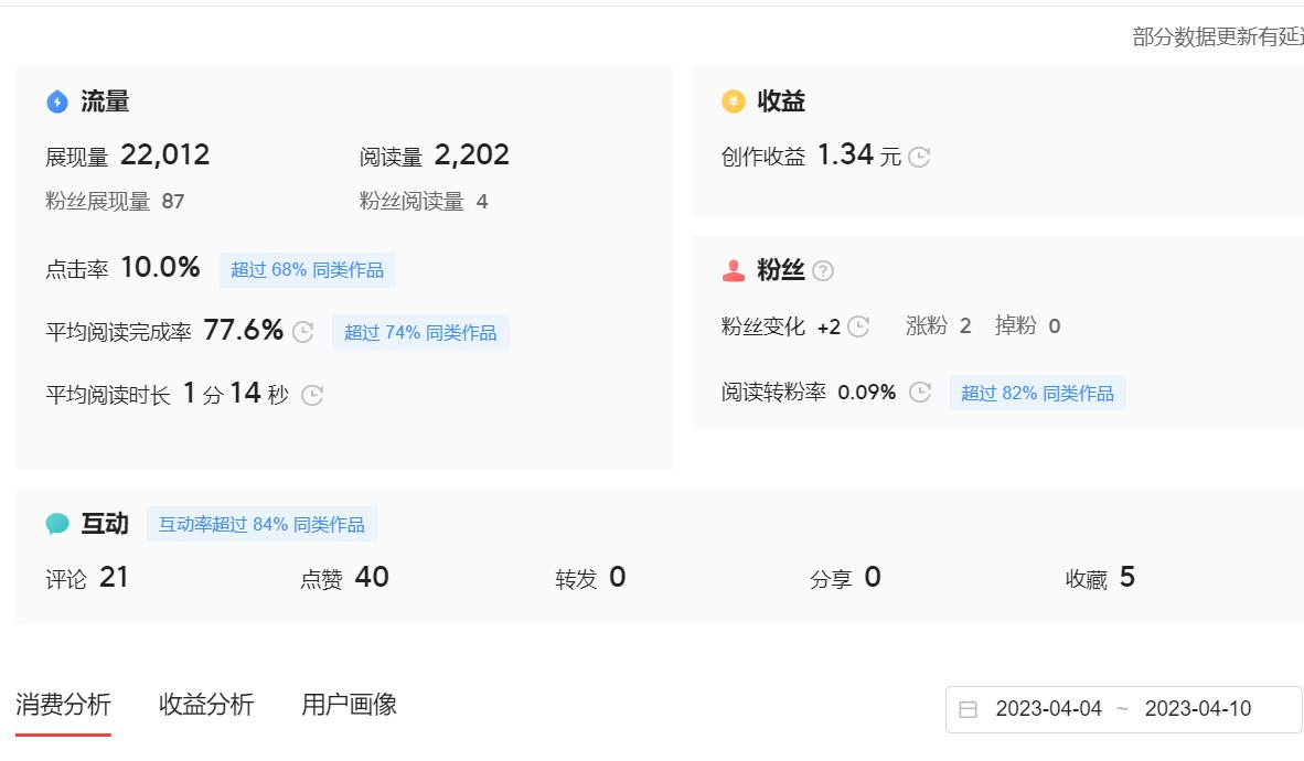 自媒体头条号创作,头条自媒体作者入门教程