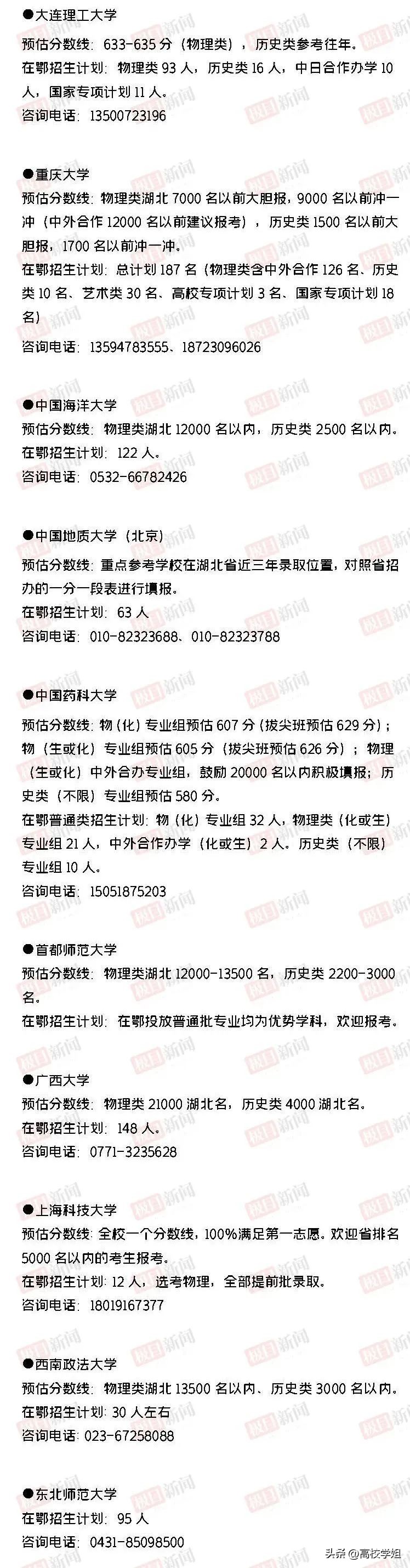 湖北2023高考分数线预估是多少分,中北大学2023录取分数线