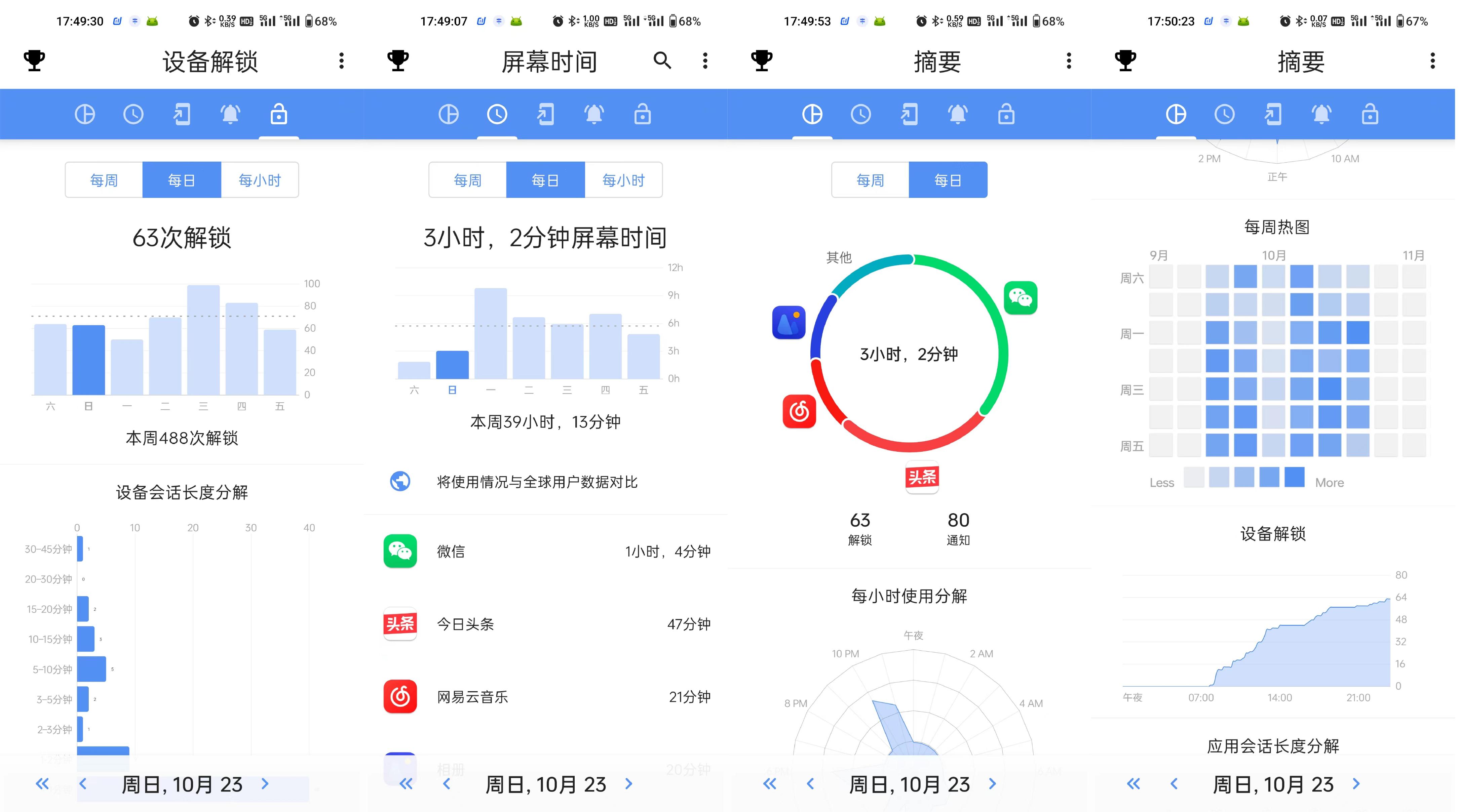 戒不掉的手机瘾怎么办,怎么戒掉孩子的手机瘾