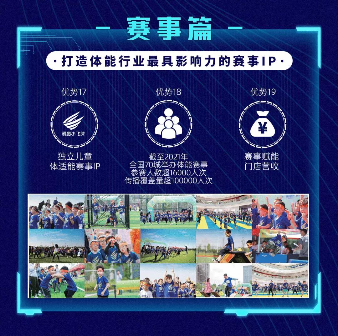 深圳ikidfit爱酷少儿体能加盟费用,佛山ikidfit爱酷少儿体能加盟条件