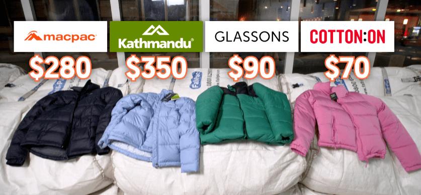 新西兰电视台推出4款经典夹克大比拼节目，还是羽绒服最理想