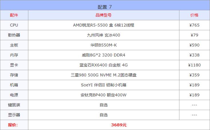 电脑配置推荐8月份版本,2022电脑配置推荐8000元