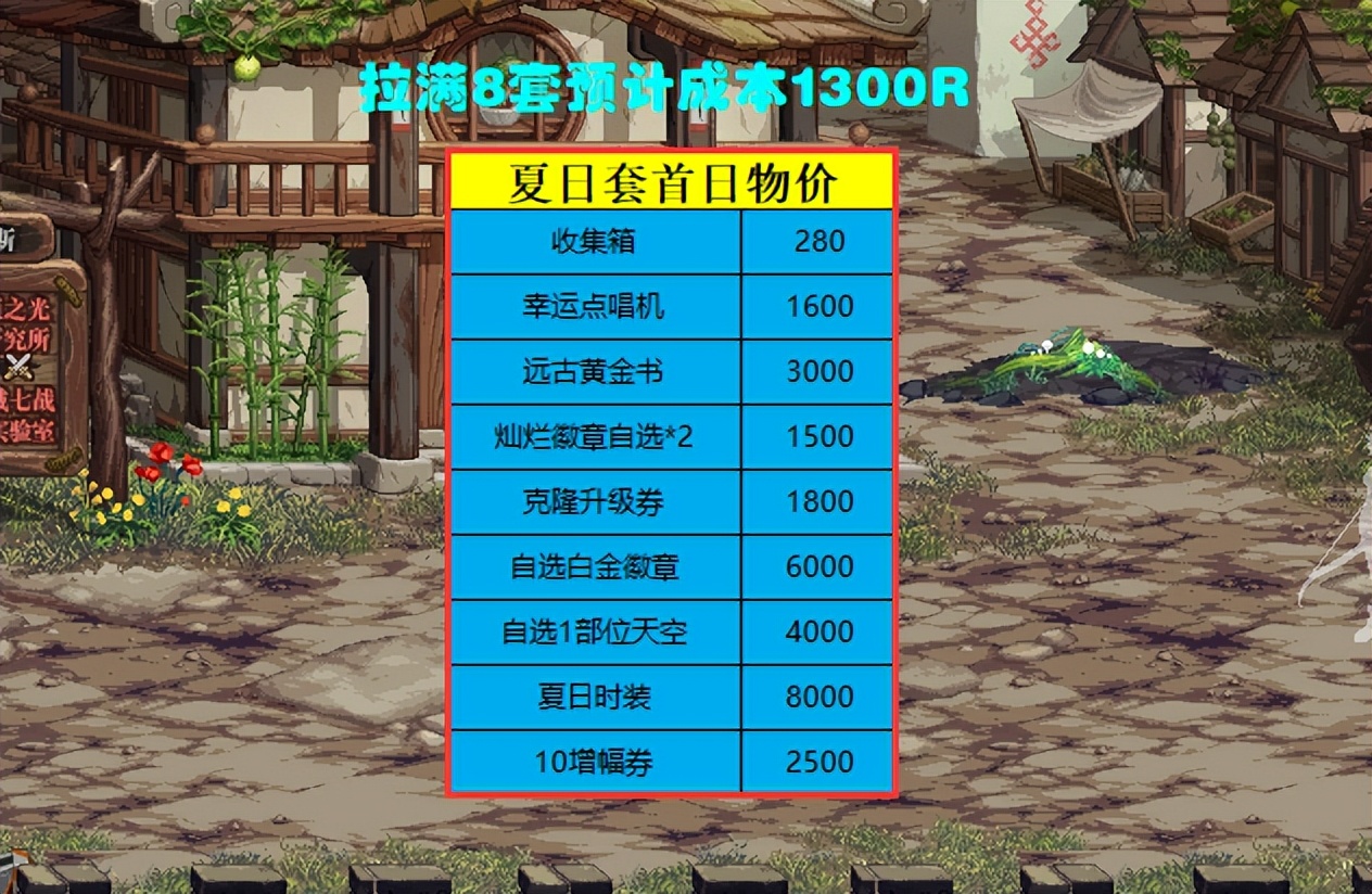 dnf2022夏日物价,夏日宝物礼盒物价