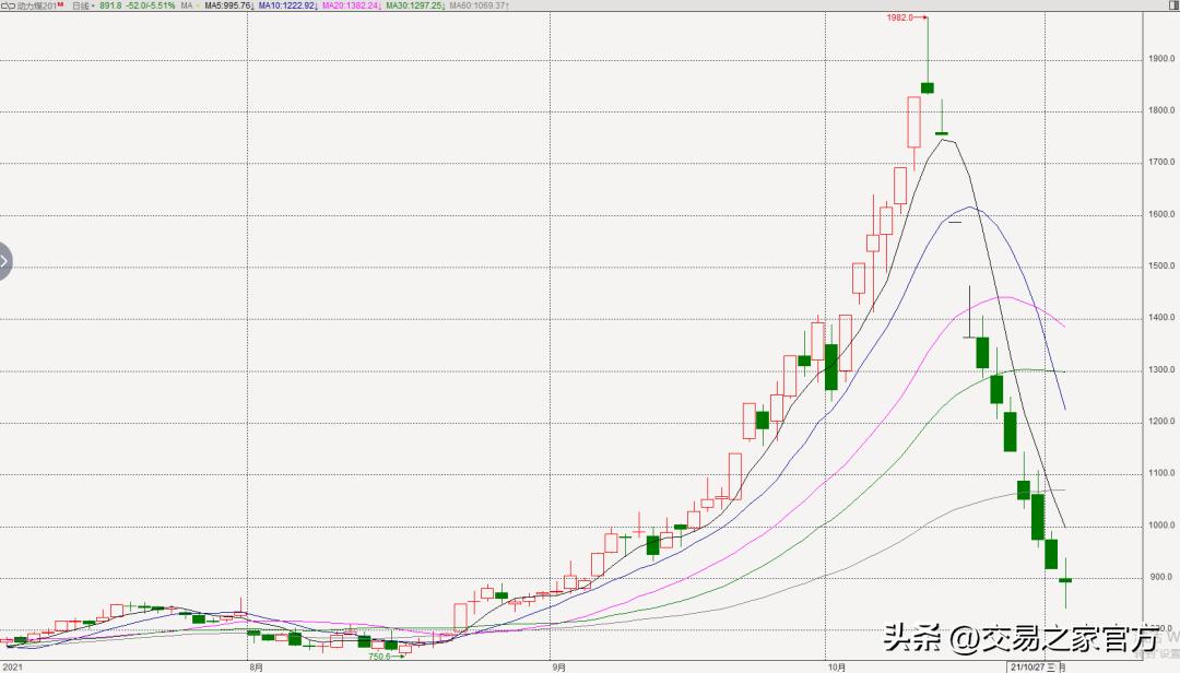 取经之路如同创业,取经交易