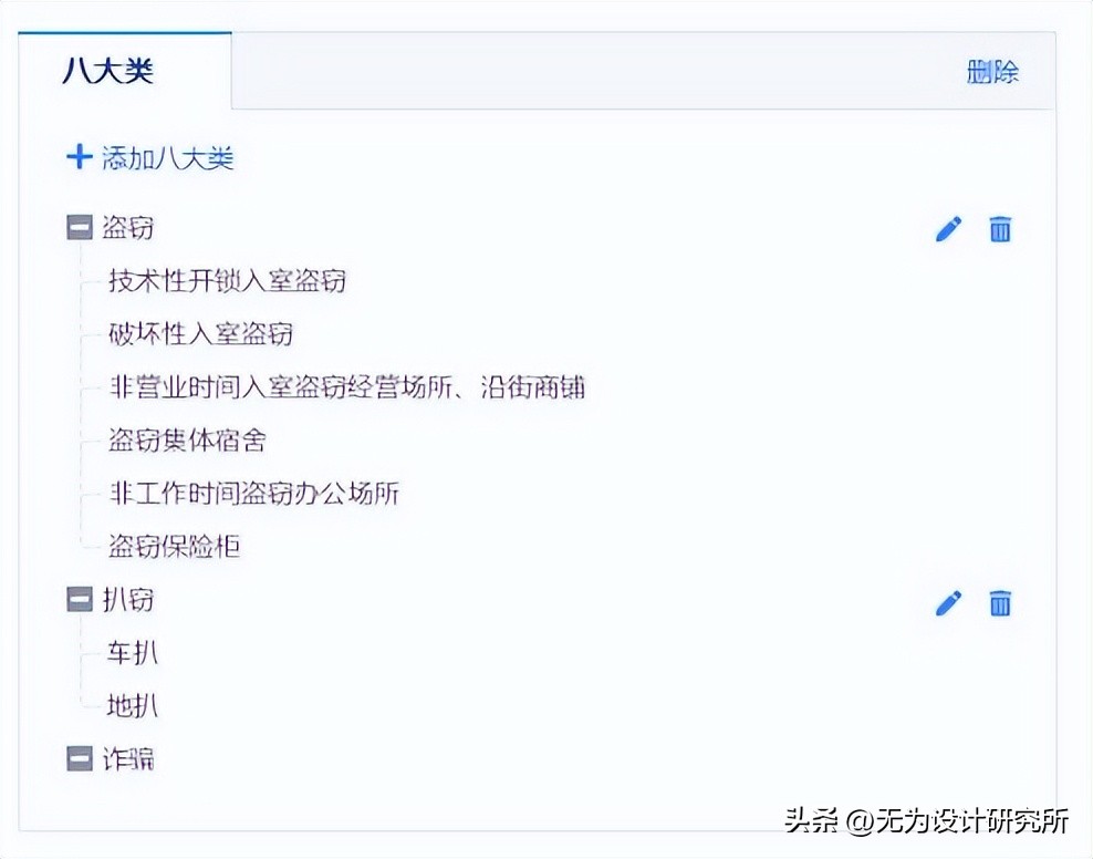 一键生成矢量线条图的软件,figma折线图插件