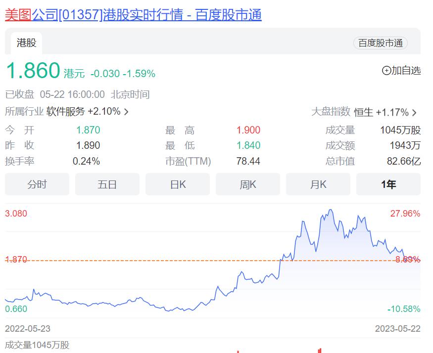 基本盘很差怎么逆袭,基本盘崩了