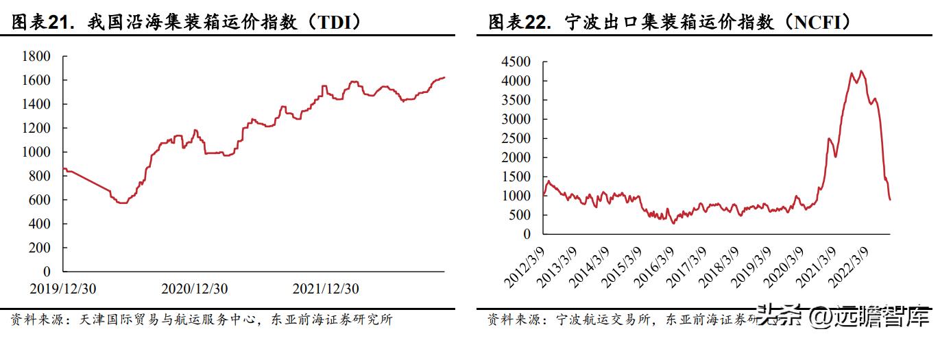 国际物流服务协议华贸物流,华贸物流跨境物流