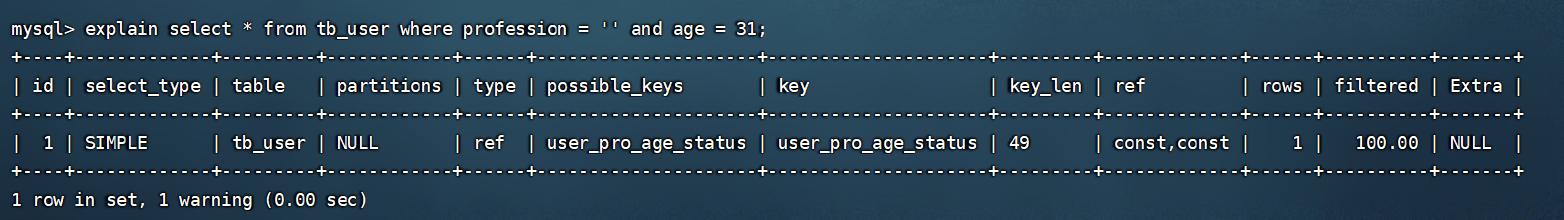 MySQL索引失效16种情况,mysql索引为什么会失效