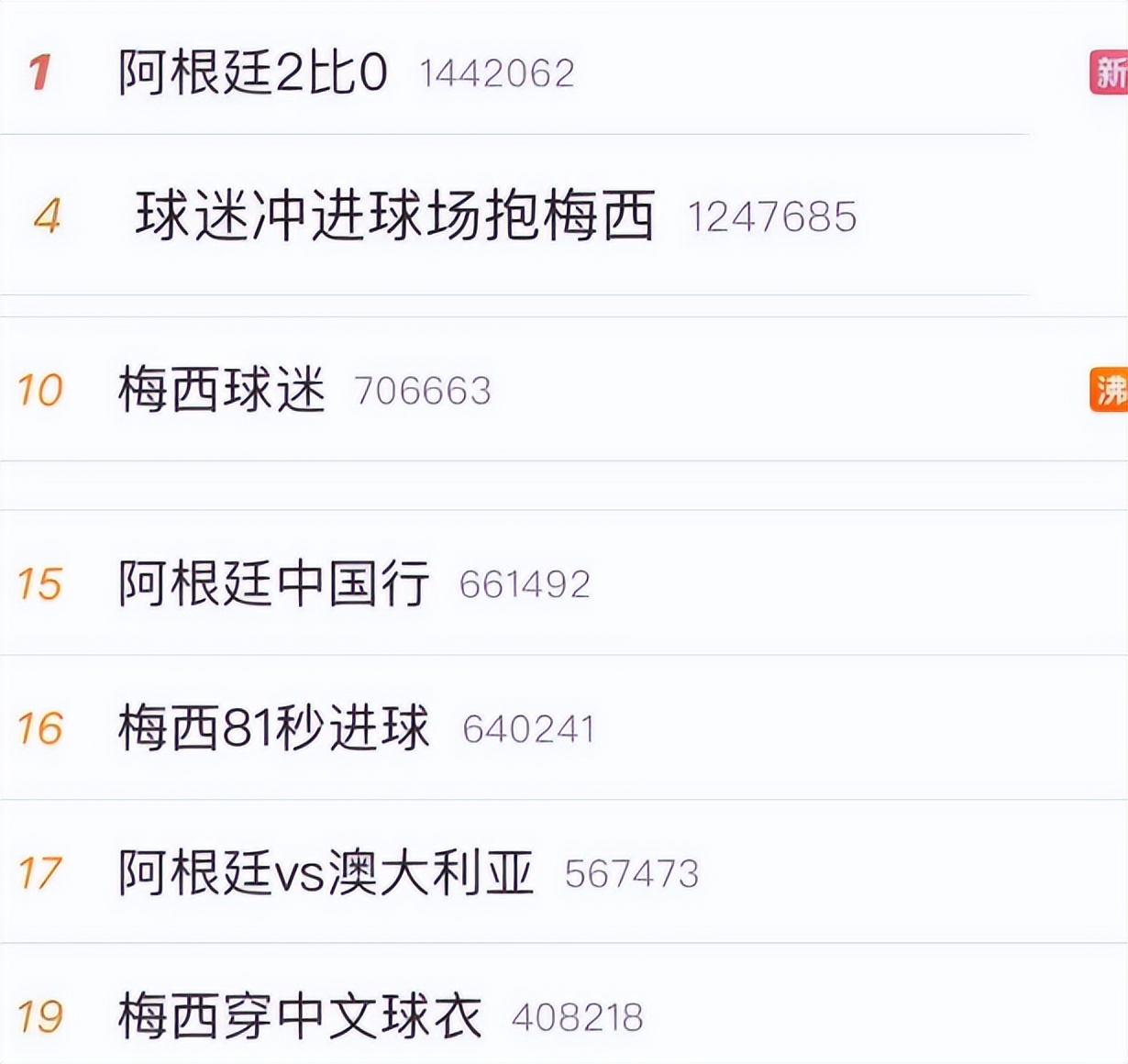 球迷冲进球场拥抱梅西被抬着离开,球迷冲进球场拥抱梅西最新消息