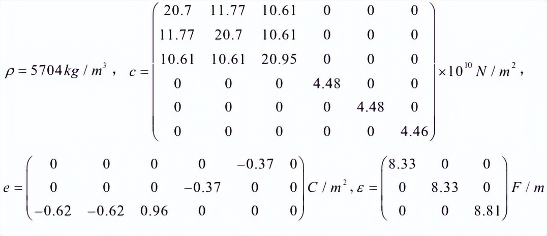 究竟是哪两种因素，影响石墨烯放大声表面波的放大性能？
