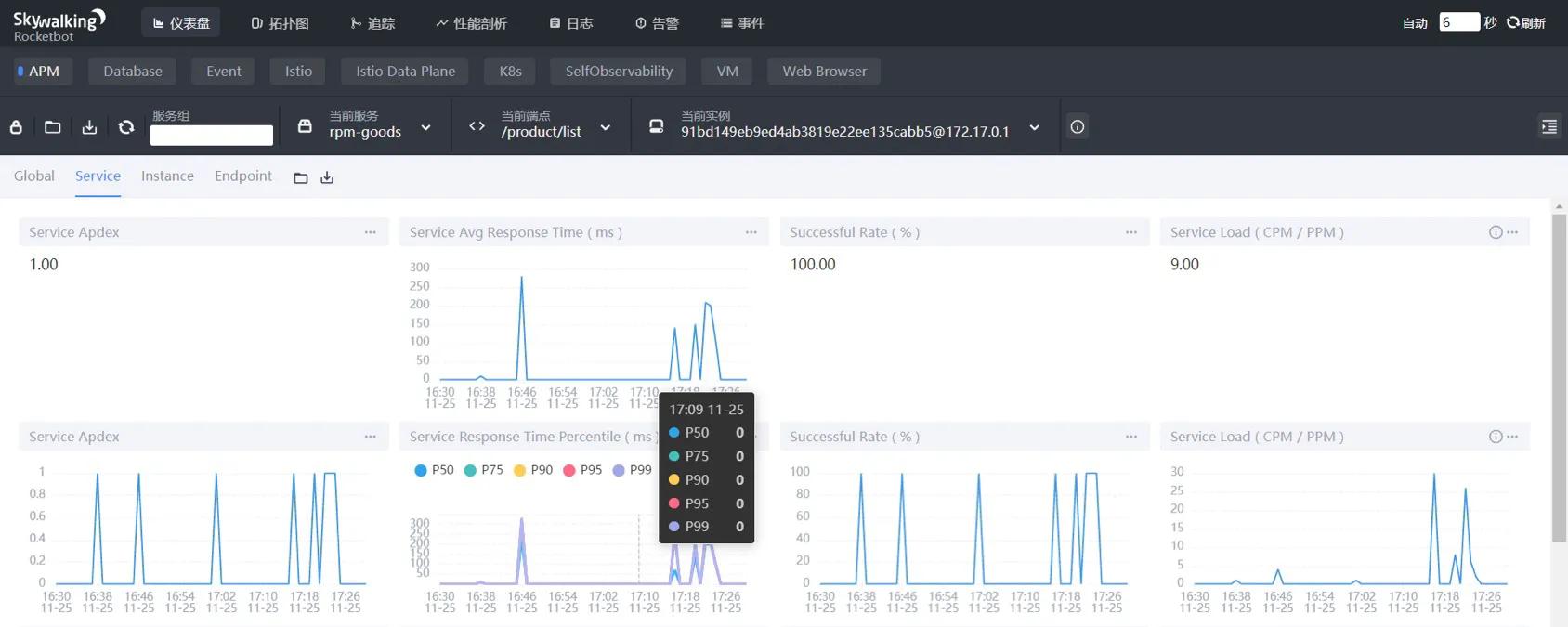 SkyWalking安装及入门