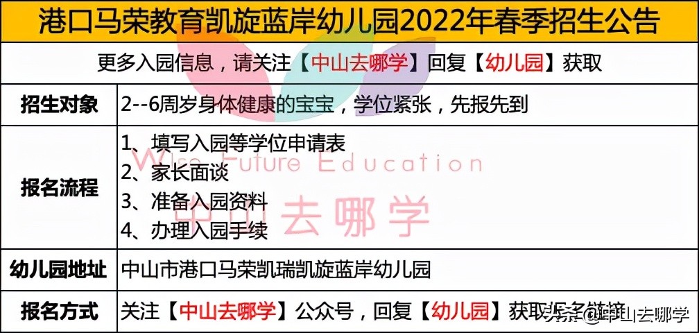 中山2021年幼儿园报名,中山公办幼儿园可以插班吗