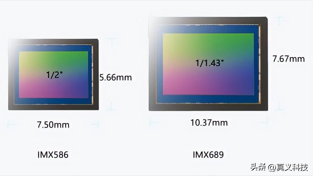 索尼领跑智能手机图像传感器市场,索尼背照式cmos传感器使用感受