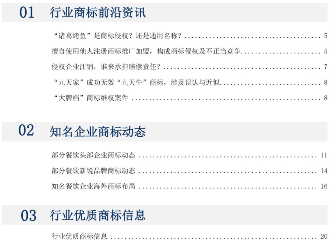 报告获取|餐饮行业商标品牌月刊（2022年第4期，总第4期）