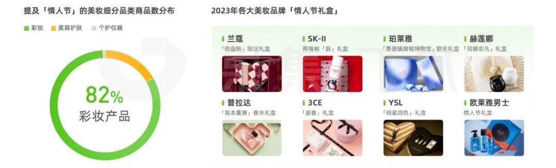 抖音直播卖夏季运动护膝,防护用品直播卖货