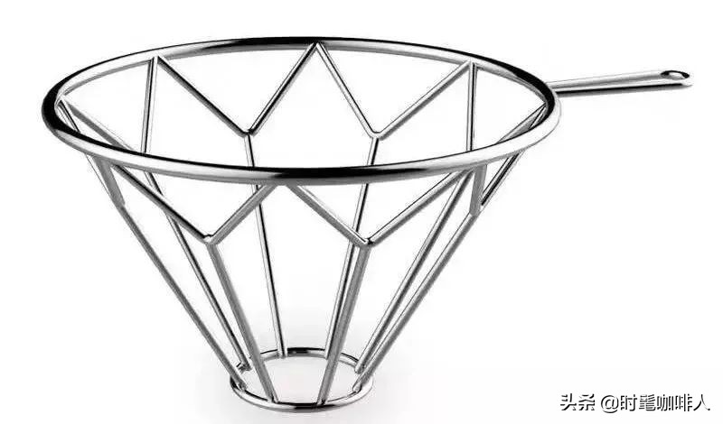 咖啡滤杯的细节,最实用的咖啡滤杯