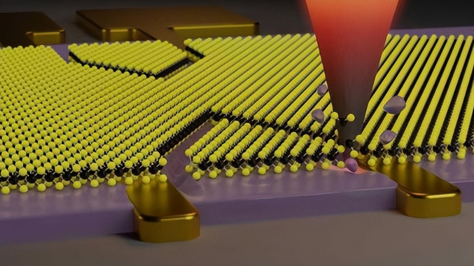 微电子和电子有什么区别,微电子跟什么有关系