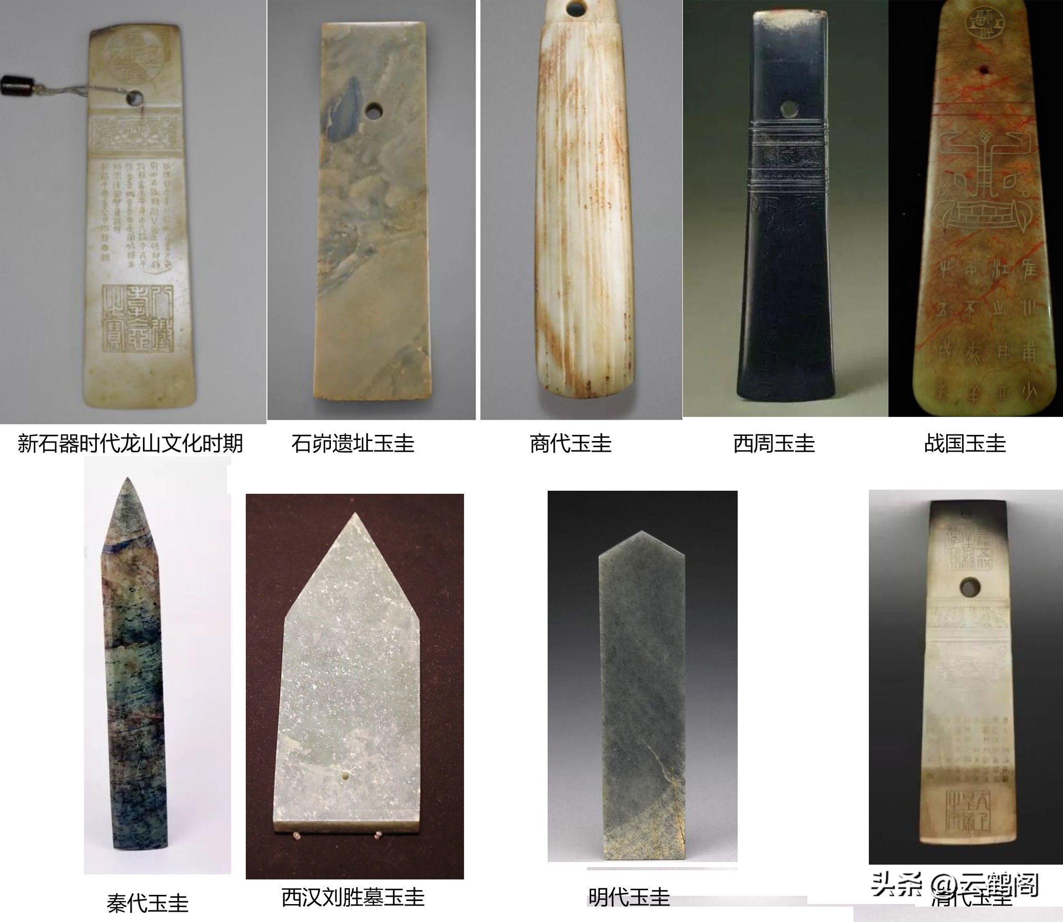 汉字探源怎么写,古今汉字字形演变分水岭