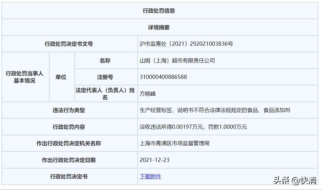 山姆会员卖过期奶粉,山姆会员店买到过期产品