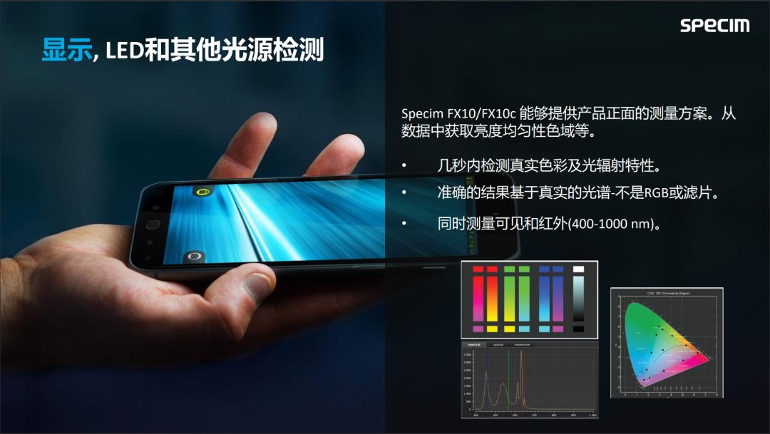 比较适合日常记录生活的相机,一款真正记录生活的相机