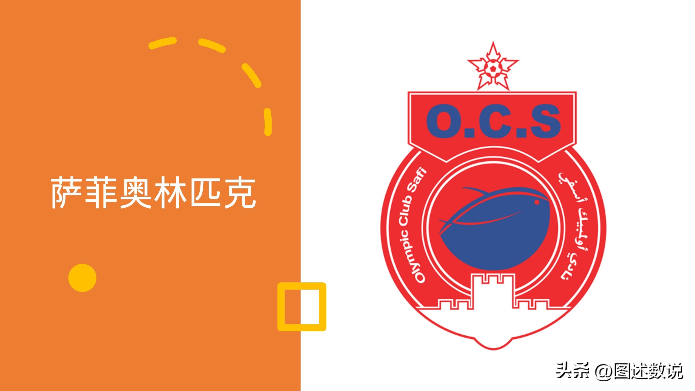 摩洛哥徐志摩,摩洛哥足球