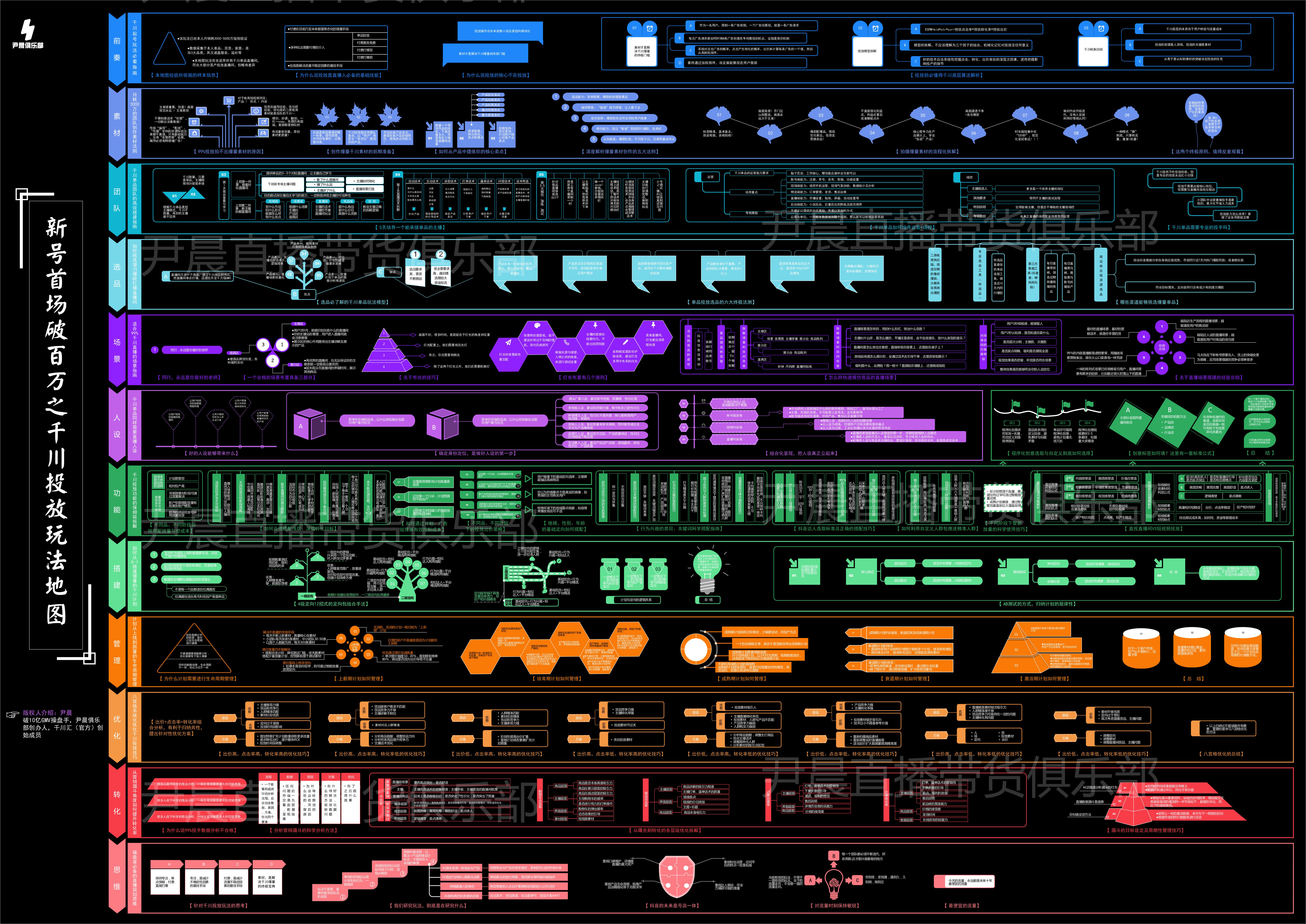 抖音直播间能讲疫情吗,在抖音直播谈论疫情