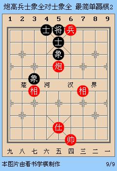 1炮1兵能赢士象全？跟胡荣华特大学残局：炮高兵士象全必胜士象全
