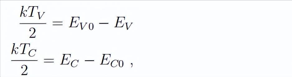 从吸收系数提取态密度参数并分析半导体和薄膜材料的态密度
