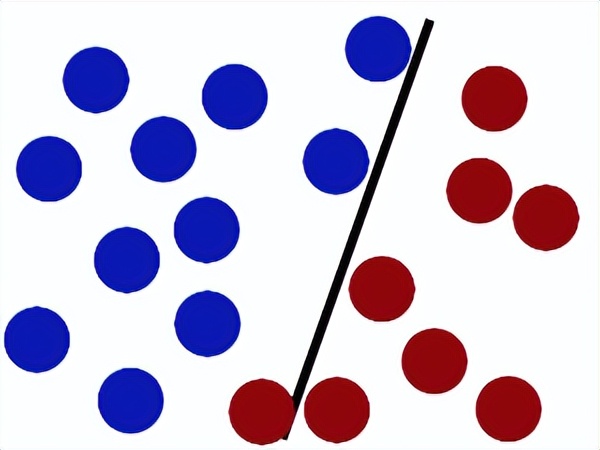 svm的优化算法推导,手撕jvm源码