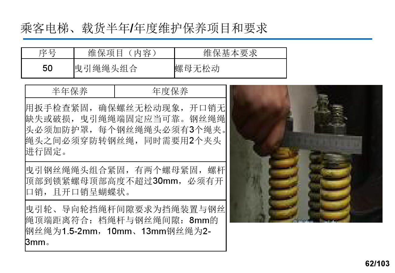 奥的斯电梯安装培训资料,奥的斯电梯保养流程视频