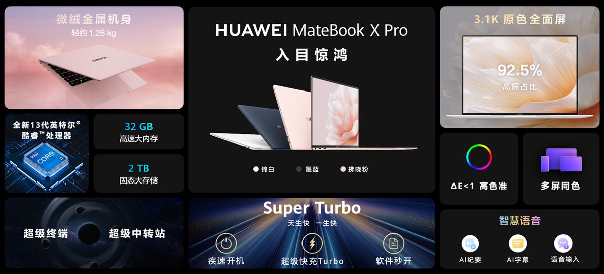 华为matebookxpro2024深度测评,华为超薄笔记本matebookxpro拆机