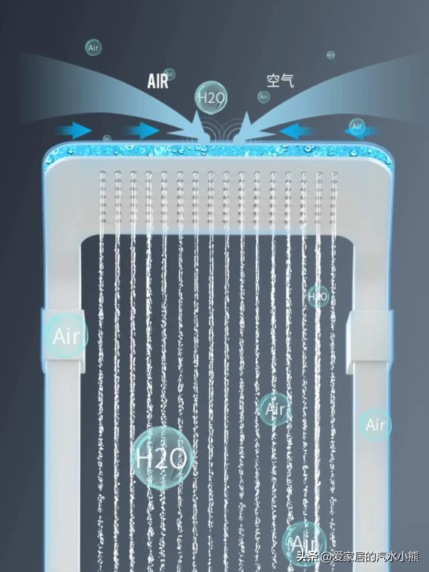 箭牌花洒和帝朗花洒哪个牌子最好,汉斯格雅花洒和箭牌花洒的区别
