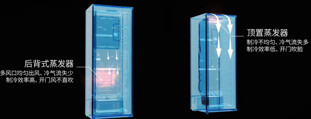 澳柯玛商用冷柜,澳柯玛新一代家用立式冷柜