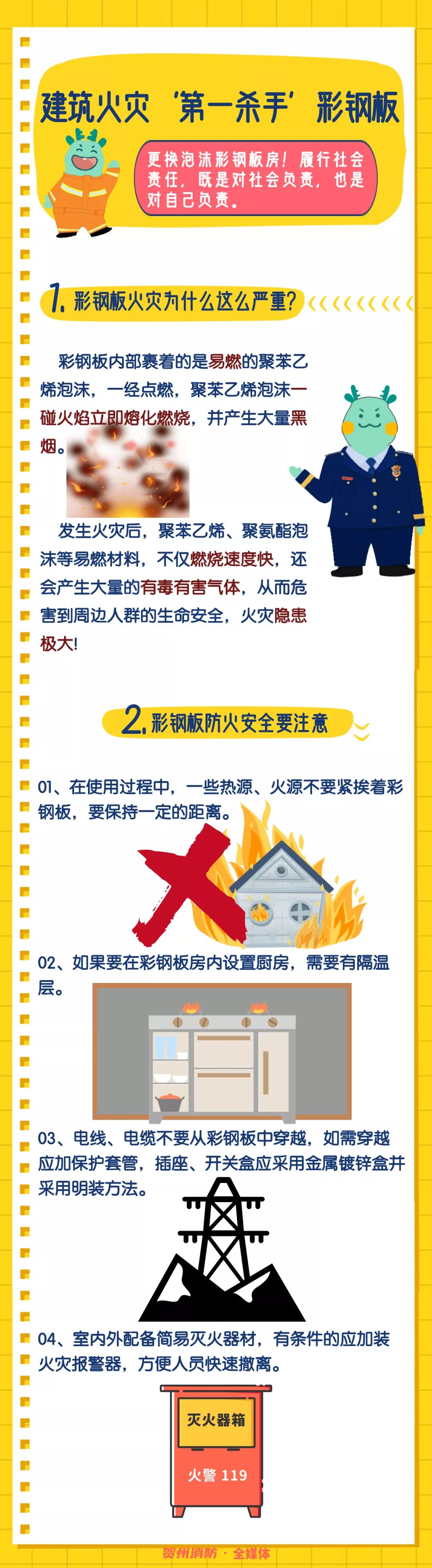 从燃烧到坍塌只要两分钟！这个“芯”腹大患不能用！