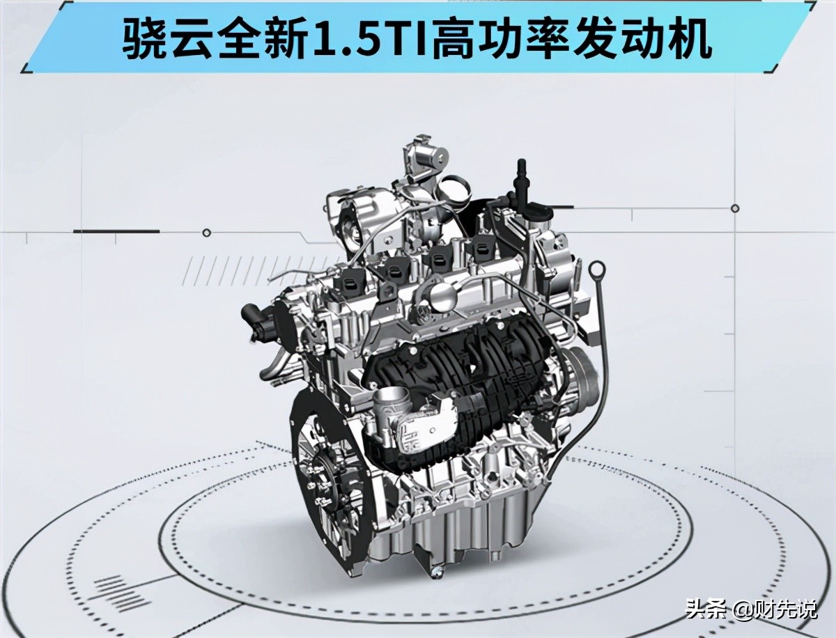 比亚迪1.5t发动机热效率,比亚迪2.0t新发动机热效率42%