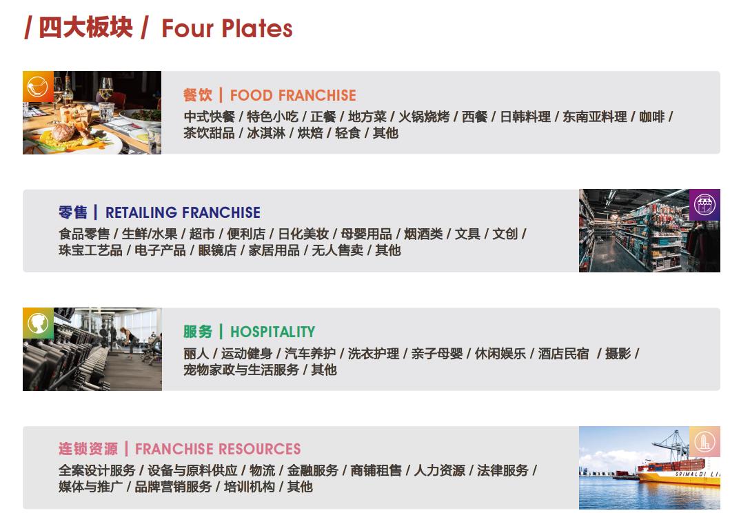 sfe第36届上海国际连锁加盟展,sfe广州加盟展