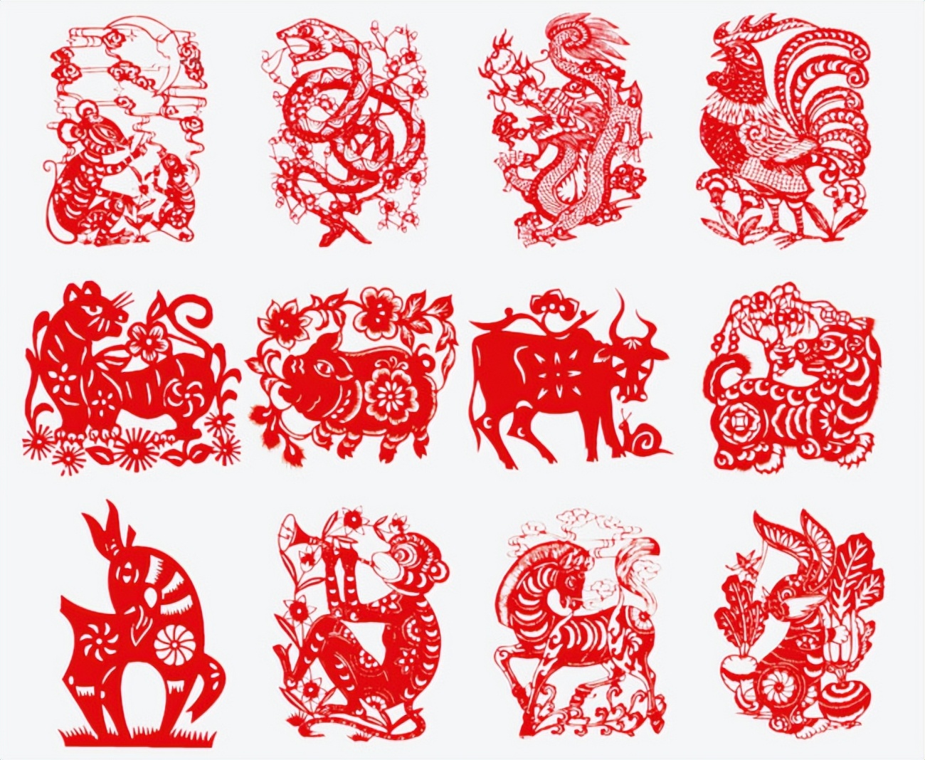 你知道十二生肖中属相鸡的由来吗,属相的起源和由来