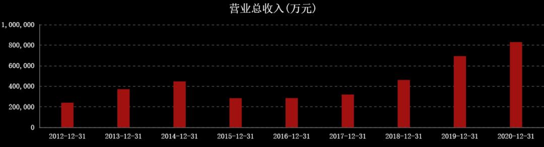 国际油价对中国石油股票的影响,油价大涨对石油股的影响