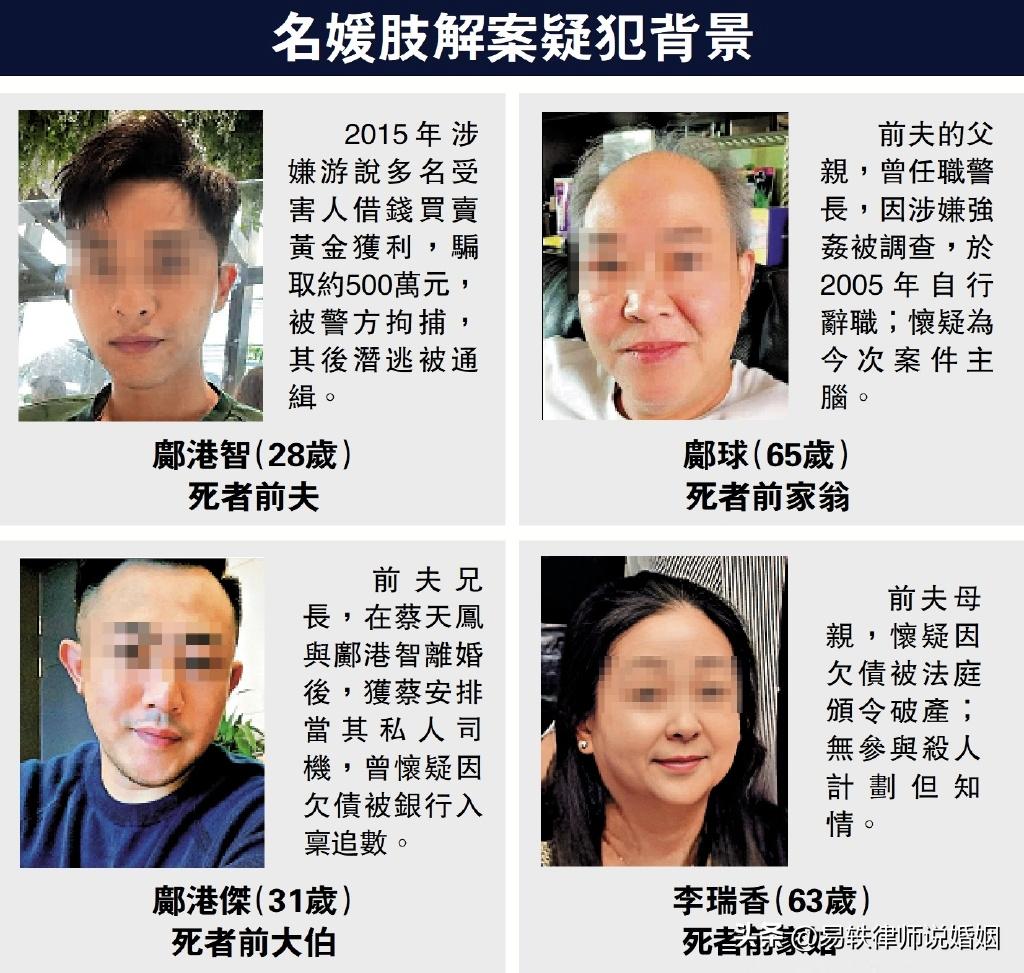 香港名媛碎尸案如何被发现的,香港名媛碎尸案进展怎么样了