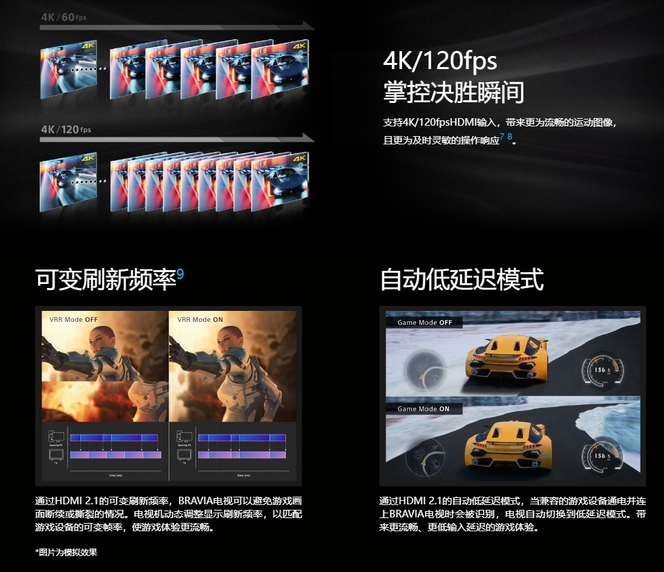 索尼xr-65x95ek电视测评,索尼65x9500goled电视