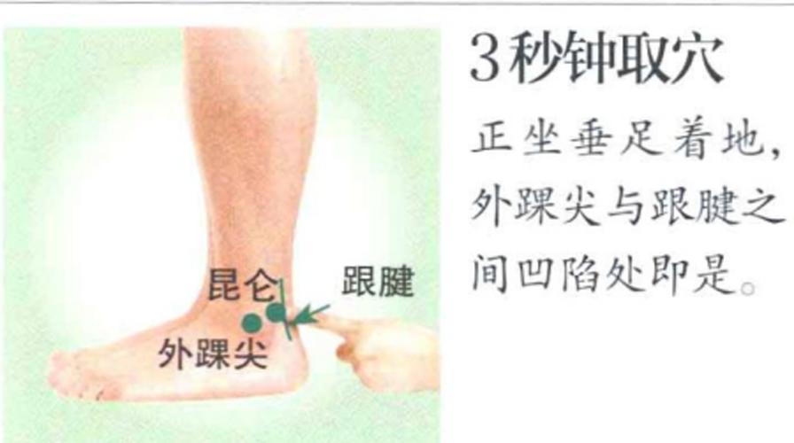 董氏奇穴治疗踝关节痛选啥穴,脚踝正骨复位董氏奇穴